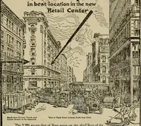 An illustration from Pushing your business, a text-book of advertising, giving practical advice on advertising, for banks, trust companies, investment brokers, real estate dealers (1909)