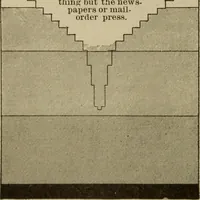 An illustration from Pushing your business, a text-book of advertising, giving practical advice on advertising, for banks, trust companies, investment brokers, real estate dealers (1909)