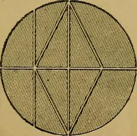 An illustration from Puzzles old and new (1893)