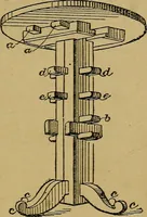 An illustration from Puzzles old and new (1893)