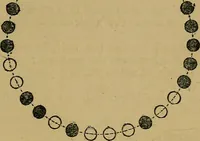 An illustration from Puzzles old and new (1893)
