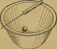 An illustration from Puzzles old and new (1893)