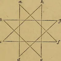 An illustration from Puzzles old and new (1893)