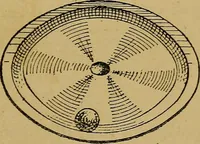 An illustration from Puzzles old and new (1893)