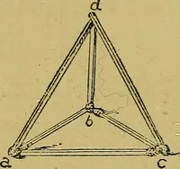 An illustration from Puzzles old and new (1893)