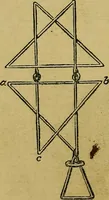An illustration from Puzzles old and new (1893)