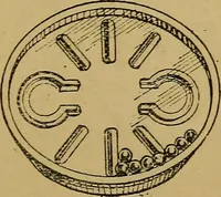 An illustration from Puzzles old and new (1893)
