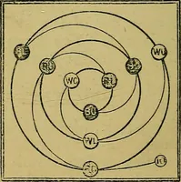 An illustration from Puzzles old and new (1893)