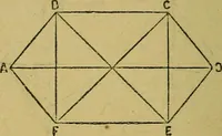 An illustration from Puzzles old and new (1893)