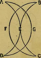 An illustration from Puzzles old and new (1893)
