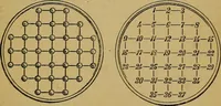 An illustration from Puzzles old and new (1893)