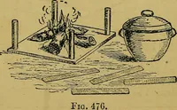 An illustration from Puzzles old and new (1893)