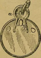 An illustration from Puzzles old and new (1893)