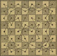An illustration from Puzzles old and new (1893)