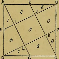 An illustration from Puzzles old and new (1893)