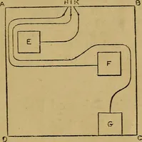 An illustration from Puzzles old and new (1893)