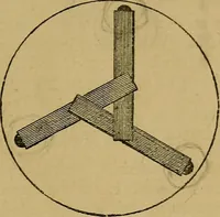 An illustration from Puzzles old and new (1893)
