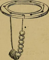 An illustration from Puzzles old and new (1893)
