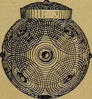 An illustration from Puzzles old and new (1893)