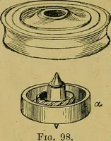 An illustration from Puzzles old and new (1893)