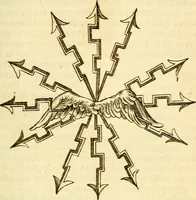 An illustration from P. Virgilii Maronis Opera in tres tomos divisa : cum integris notis Servii, Philargyrii, nec non J. Pierii variis lectionibus, & selectissimis plerisque commentariis Donati, Probi, Nannii, Sabini, Germani, Cerdæ, Taubmanni, & aliorum (1680)