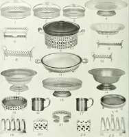 An illustration from P.W. Ellis & Co. Limited, the jewellery headquarters of Canada : 1915-1916 illustrated catalogue : importing and manufacturing, gold and silversmiths, makers of Ellis watch cases (1915)