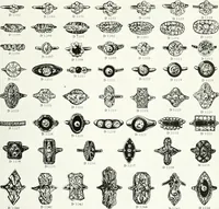 An illustration from P.W. Ellis & Co. Limited, the jewellery headquarters of Canada : 1915-1916 illustrated catalogue : importing and manufacturing, gold and silversmiths, makers of Ellis watch cases (1915)