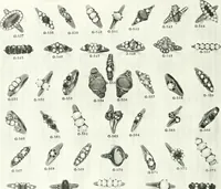 An illustration from P.W. Ellis & Co. Limited, the jewellery headquarters of Canada : 1915-1916 illustrated catalogue : importing and manufacturing, gold and silversmiths, makers of Ellis watch cases (1915)