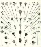 An illustration from P.W. Ellis & Co. Limited, the jewellery headquarters of Canada : 1915-1916 illustrated catalogue : importing and manufacturing, gold and silversmiths, makers of Ellis watch cases (1915)
