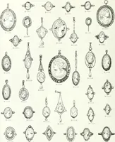 An illustration from P.W. Ellis & Co. Limited, the jewellery headquarters of Canada : 1915-1916 illustrated catalogue : importing and manufacturing, gold and silversmiths, makers of Ellis watch cases (1915)