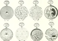An illustration from P.W. Ellis & Co. Limited, the jewellery headquarters of Canada : 1915-1916 illustrated catalogue : importing and manufacturing, gold and silversmiths, makers of Ellis watch cases (1915)