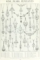 An illustration from P.W. Ellis & Co. Limited, the jewellery headquarters of Canada : 1915-1916 illustrated catalogue : importing and manufacturing, gold and silversmiths, makers of Ellis watch cases (1915)