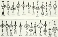 An illustration from P.W. Ellis & Co. Limited, the jewellery headquarters of Canada : 1915-1916 illustrated catalogue : importing and manufacturing, gold and silversmiths, makers of Ellis watch cases (1915)