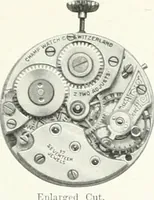 An illustration from P.W. Ellis & Co. Limited, the jewellery headquarters of Canada : 1915-1916 illustrated catalogue : importing and manufacturing, gold and silversmiths, makers of Ellis watch cases (1915)