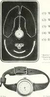 An illustration from P.W. Ellis & Co. Limited, the jewellery headquarters of Canada : 1915-1916 illustrated catalogue : importing and manufacturing, gold and silversmiths, makers of Ellis watch cases (1915)