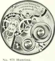 An illustration from P.W. Ellis & Co. Limited, the jewellery headquarters of Canada : 1915-1916 illustrated catalogue : importing and manufacturing, gold and silversmiths, makers of Ellis watch cases (1915)