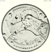 An illustration from P.W. Ellis & Co. Limited, the jewellery headquarters of Canada : 1915-1916 illustrated catalogue : importing and manufacturing, gold and silversmiths, makers of Ellis watch cases (1915)
