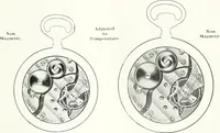 An illustration from P.W. Ellis & Co. Limited, the jewellery headquarters of Canada : 1915-1916 illustrated catalogue : importing and manufacturing, gold and silversmiths, makers of Ellis watch cases (1915)