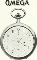 An illustration from P.W. Ellis & Co. Limited, the jewellery headquarters of Canada : 1915-1916 illustrated catalogue : importing and manufacturing, gold and silversmiths, makers of Ellis watch cases (1915)