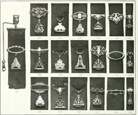 An illustration from P.W. Ellis & Co. Limited, the jewellery headquarters of Canada : 1915-1916 illustrated catalogue : importing and manufacturing, gold and silversmiths, makers of Ellis watch cases (1915)