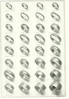 An illustration from P.W. Ellis & Co. Limited, the jewellery headquarters of Canada : 1915-1916 illustrated catalogue : importing and manufacturing, gold and silversmiths, makers of Ellis watch cases (1915)