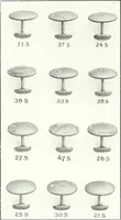 An illustration from P.W. Ellis & Co. Limited, the jewellery headquarters of Canada : 1915-1916 illustrated catalogue : importing and manufacturing, gold and silversmiths, makers of Ellis watch cases (1915)