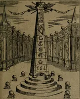Picture 2 of 21 from Pyramis, oder, Sinnreiche Ehren-Seule : mit hieroglyphischen politico-mystico Sinn-Bildern, zu unterthänigsten Ehren und Glückwünschung der durchlauchtigisten und gnädigisten neuen Chur-Fürstlichen Herrschafft und Regierung Johan[n] Georg des Dritten, Churfürsten von Sachsen (1681), leaf 4