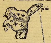 Picture 5 of 22 from Quadrans Apiani astronomicus et iam recens inuentus et nunc primum editus. : Huic adiuncta sunt [et] alia intrumenta obseruatoria perinde noua . (1532), leaf 19