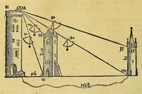 An illustration from Quadrans Apiani astronomicus et iam recens inuentus et nunc primum editus. : Huic adiuncta sunt [et] alia intrumenta obseruatoria perinde noua . (1532)