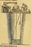 Picture 16 of 22 from Quadrans Apiani astronomicus et iam recens inuentus et nunc primum editus. : Huic adiuncta sunt [et] alia intrumenta obseruatoria perinde noua . (1532), leaf 37