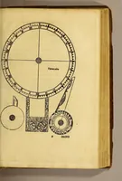 An illustration from Quadrans Apiani astronomicus et iam recens inuentus et nunc primum editus. : Huic adiuncta sunt [et] alia intrumenta obseruatoria perinde noua . (1532)