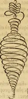 An illustration from Quaestiones definitae ex triplici philosophia : rationali, naturali, morali : in Parmensi Academia publicè triduum disputae (1613)