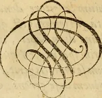 An illustration from Quaestiones definitae ex triplici philosophia : rationali, naturali, morali : in Parmensi Academia publicè triduum disputae (1613)