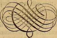 An illustration from Quaestiones definitae ex triplici philosophia : rationali, naturali, morali : in Parmensi Academia publicè triduum disputae (1613)